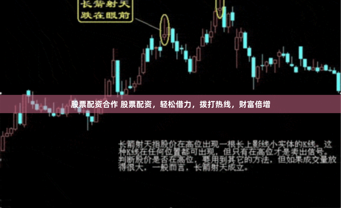 股票配资合作 股票配资，轻松借力，拨打热线，财富倍增