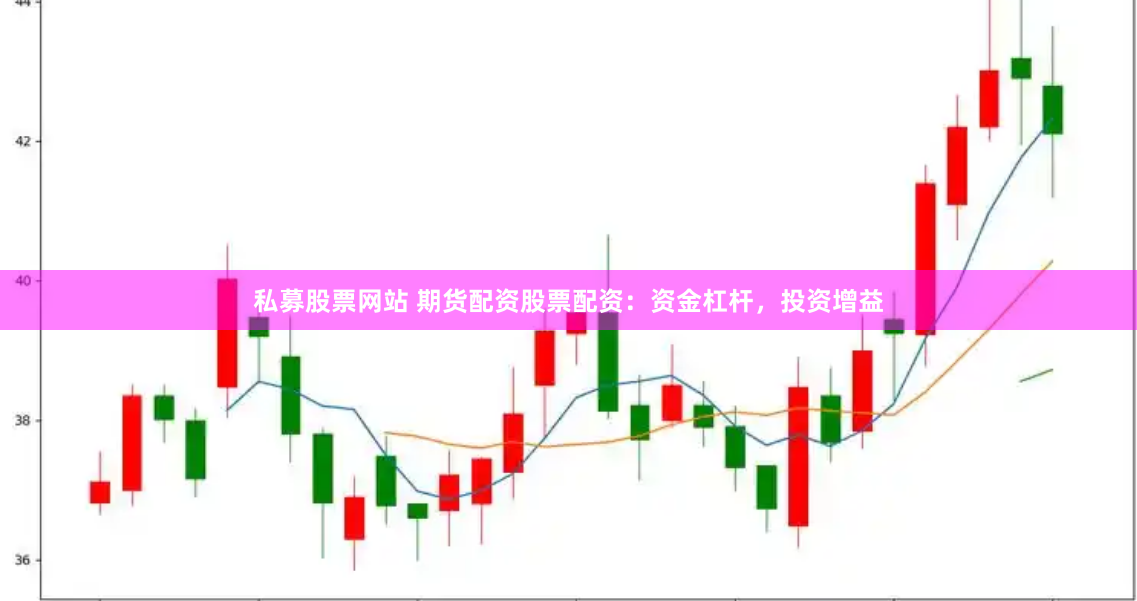 私募股票网站 期货配资股票配资：资金杠杆，投资增益