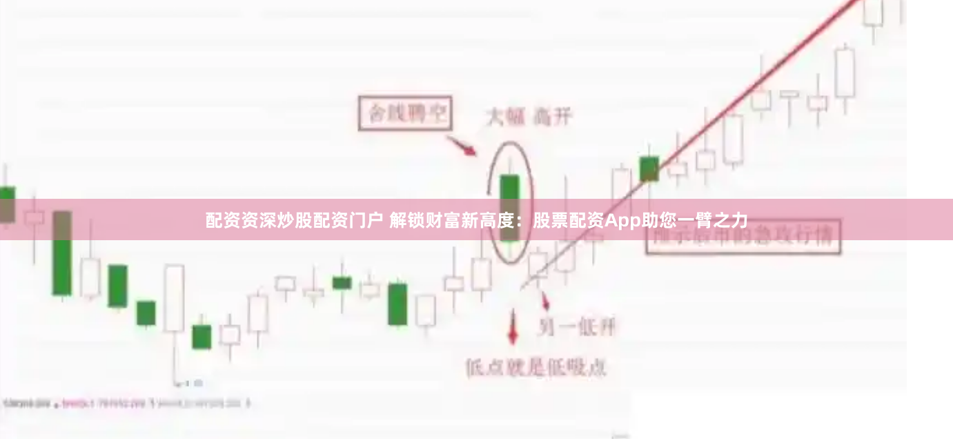 配资资深炒股配资门户 解锁财富新高度：股票配资App助您一臂之力