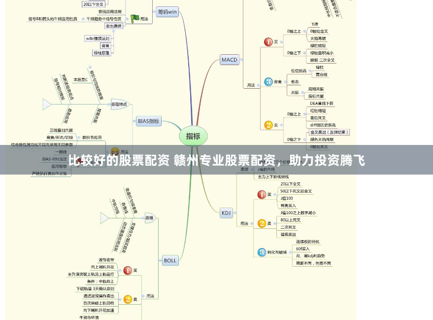 比较好的股票配资 赣州专业股票配资，助力投资腾飞