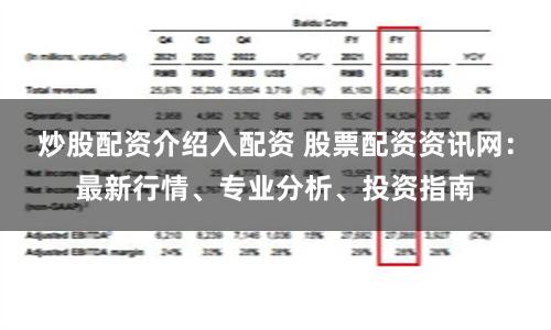 炒股配资介绍入配资 股票配资资讯网：最新行情、专业分析、投资指南