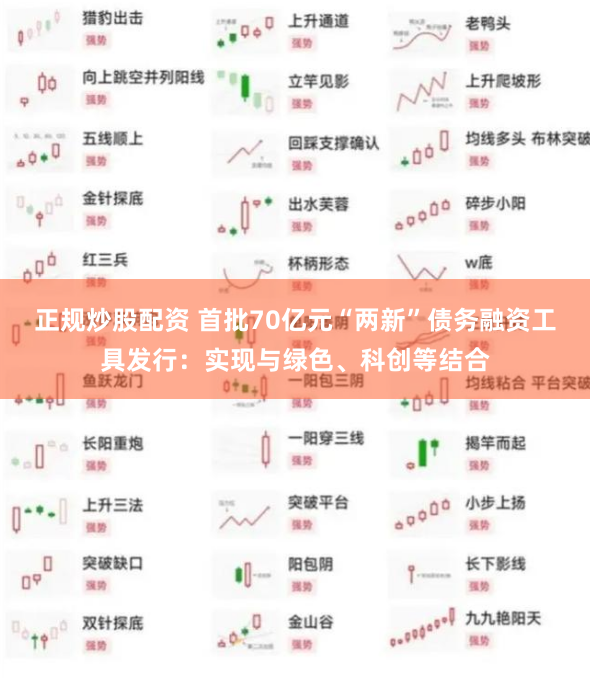 正规炒股配资 首批70亿元“两新”债务融资工具发行：实现与绿色、科创等结合