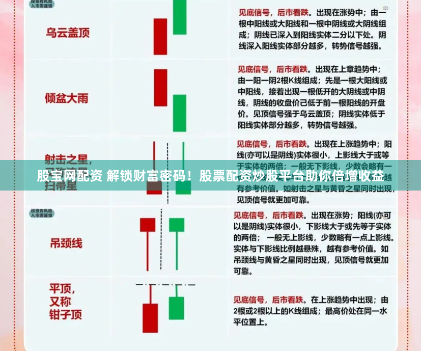 股宝网配资 解锁财富密码！股票配资炒股平台助你倍增收益