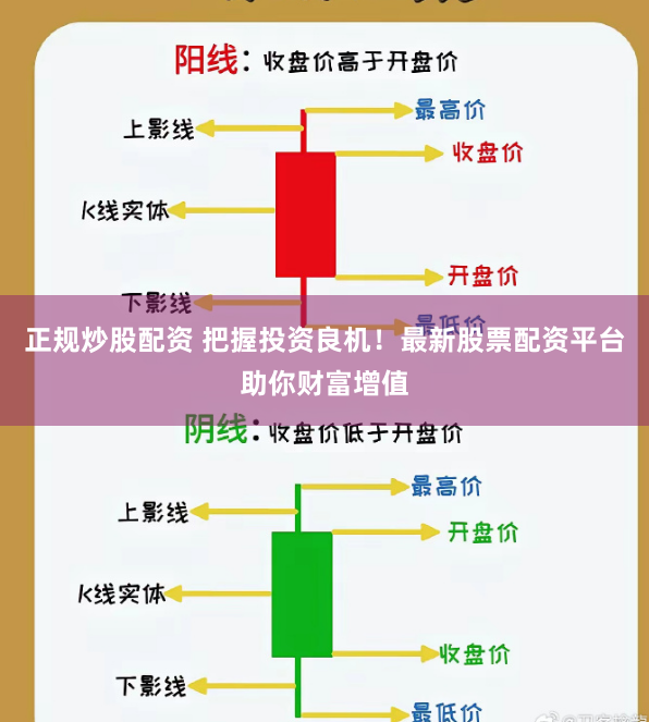 正规炒股配资 把握投资良机！最新股票配资平台助你财富增值