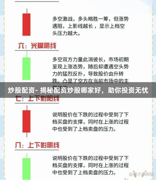 炒股配资- 揭秘配资炒股哪家好，助你投资无忧