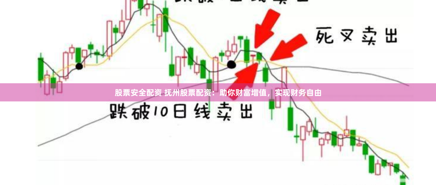 股票安全配资 抚州股票配资：助你财富增值，实现财务自由