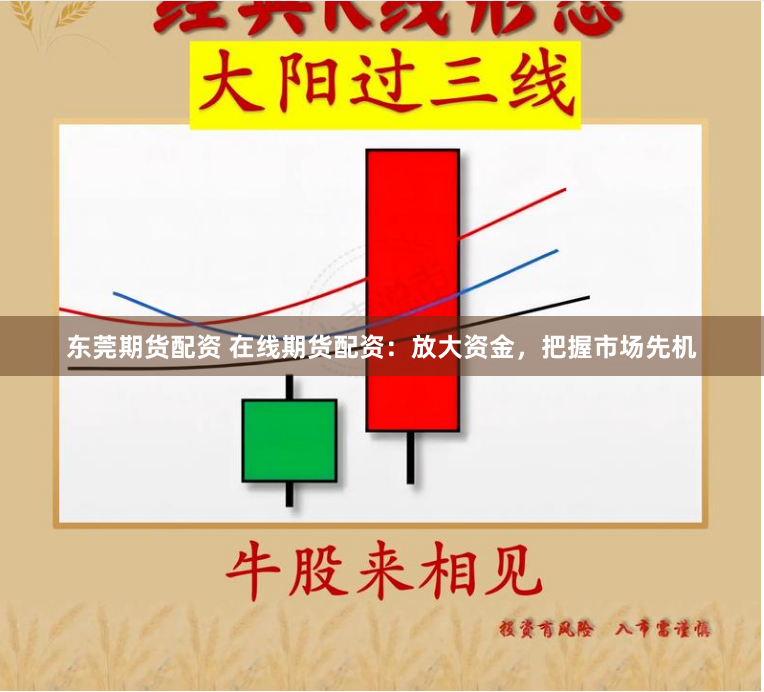 东莞期货配资 在线期货配资：放大资金，把握市场先机