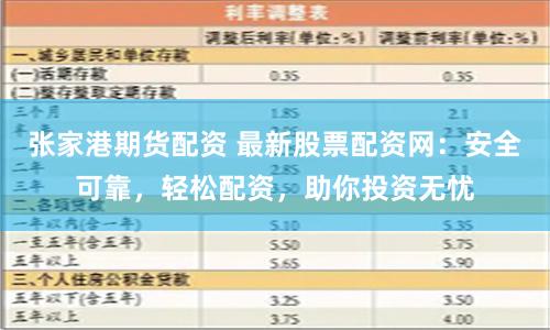 张家港期货配资 最新股票配资网：安全可靠，轻松配资，助你投资无忧
