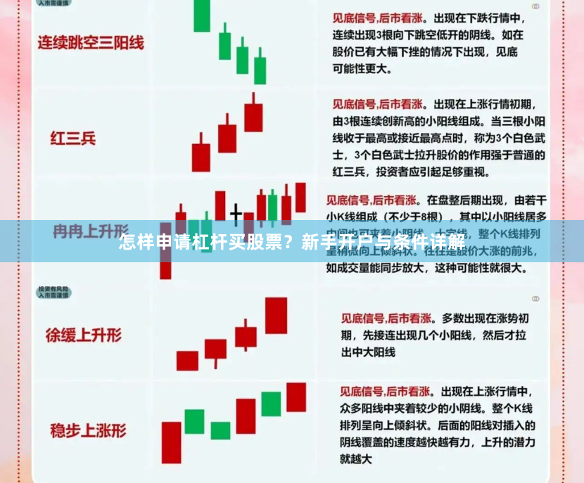 怎样申请杠杆买股票？新手开户与条件详解