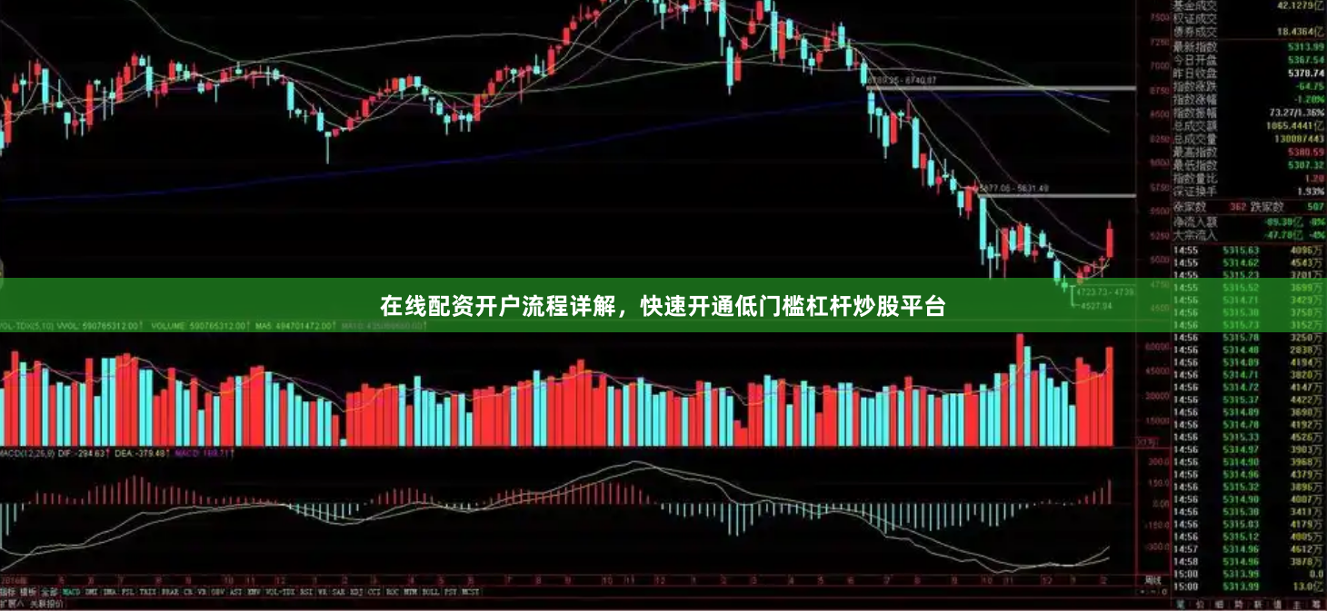 在线配资开户流程详解，快速开通低门槛杠杆炒股平台
